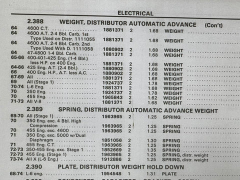NOS 1960-63 PG 80HP 1965-66 CORVAIR  110HP WEIGHT DISTRIBUTOR 60-63 PG 80HP, 65-66 110HP