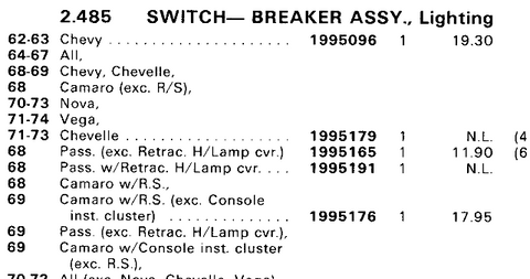 NOS GM 1995176 RS Headlight Switch - 1968–69 Camaro RS