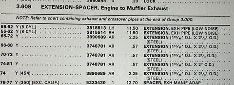 NCI 1965-74 Camaro Chevelle Corvette Truck Exhaust Pipe Extension Big Block