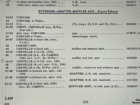 NCI 1965-74 Camaro Chevelle Corvette Truck Exhaust Pipe Extension Big Block