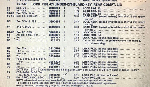 NOS 1968 CORVAIR ALL 68 NOS Chevelle TRUNK LOCK 68 / 71 Oldsmobile Corvette Camaro Bel Air Impala TRUNK LOCK KIT