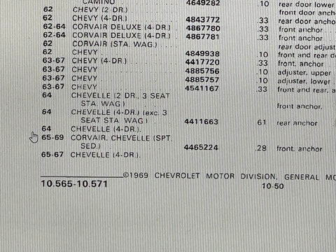 NOS 1965-69 CORVAIR DOOR LOCK STRIKER PLATE ANCHOR - SOLD EACH 4465224