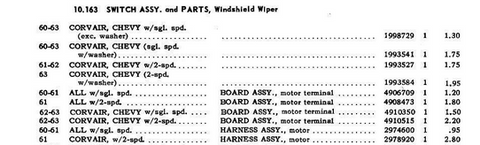 NOS 1960-61 CORVAIR SINGLE SPEED WIPER MOTOR TERMINAL BOARD #4906709