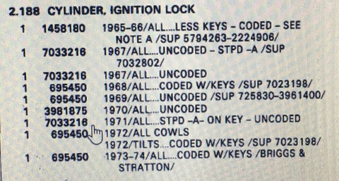NOS GM 7033216 — 1967 (Uncoded) IGNITION LOCK CYLINDER UNCODED - NO TUMBLERS