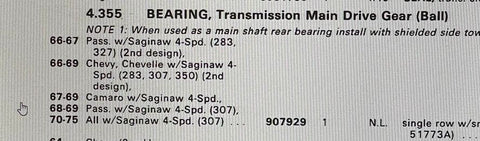 NOS 1960-69 CORVAIR BEARING - SEE DESCRIPTION GM #907929