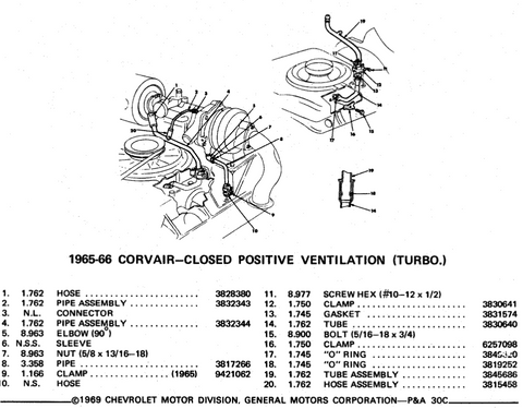 USED 1963-66 CORVAIR TURBO CPV TUBE