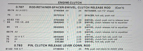NOS CLUTCH ROD ADJUSTING SWIVEL CORVAIR CORVETTE OLDSMOBILE F85 BUICK
