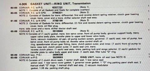 NOS 1966-69 STD TRANSMISSION GASKET SET PICTURED - 3886336