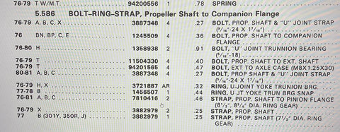 NOS CORVAIR 1960-64, 1978-73 JIMMY BLAZER, 1976-80 BUICK, 1953-72 CORVETTE, 1969 CAMARO, 1975 OLDSMOBILE ALL H, 1962-69 ALL CHEVROLET AXLE JOINT TRUNNION"u" BOLT