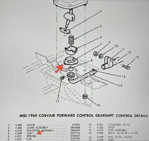 NOS 1960-64 CORVAIR SEAT-SHIFT LEVER SPRING - SHIFTER