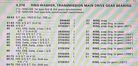 NOS 1961-65 CORVAIR 4 SPEED TRANSMISSION R BEARING RING .090