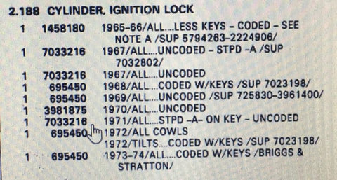 NOS 1967 CORVAIR Chevy II Impala Corvette Camaro Bel Air Chevelle NOVA IGNITION LOCK CYLINDER UNCODED - NO TUMBLERS