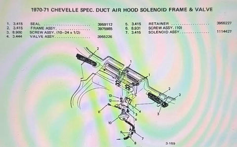 NOS GM 3955227 CAMARO CORVETTE CHEVELLE RETAINER