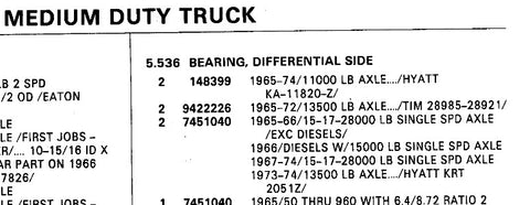 NOS SER 50-60 BEARING DIFFERENTAL SIDE GM #7451040
