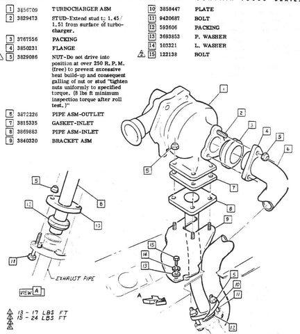 1962-66 CORVAIR TURBO MOUNTING BRACKET 3840320
